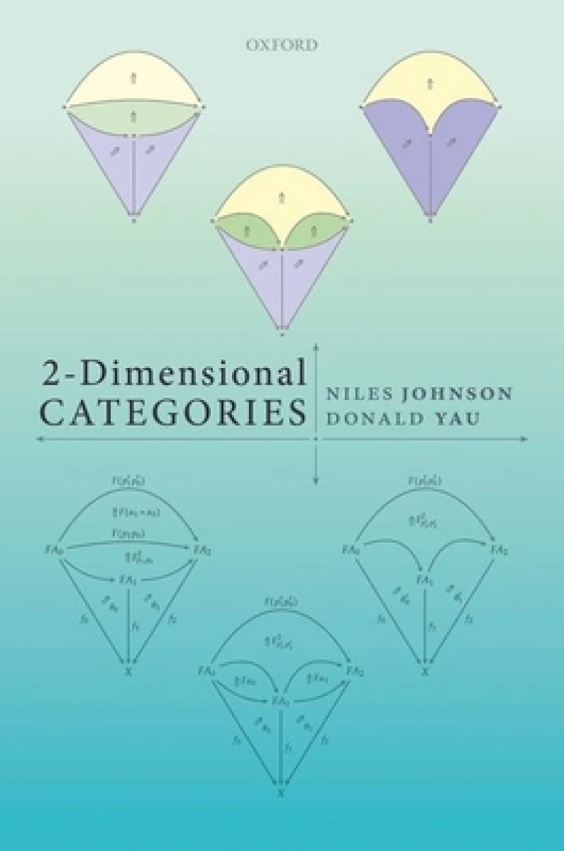 2-Dimensional Categories