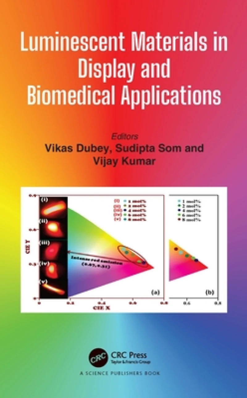 Luminescent Materials in Display and Biomedical Applications