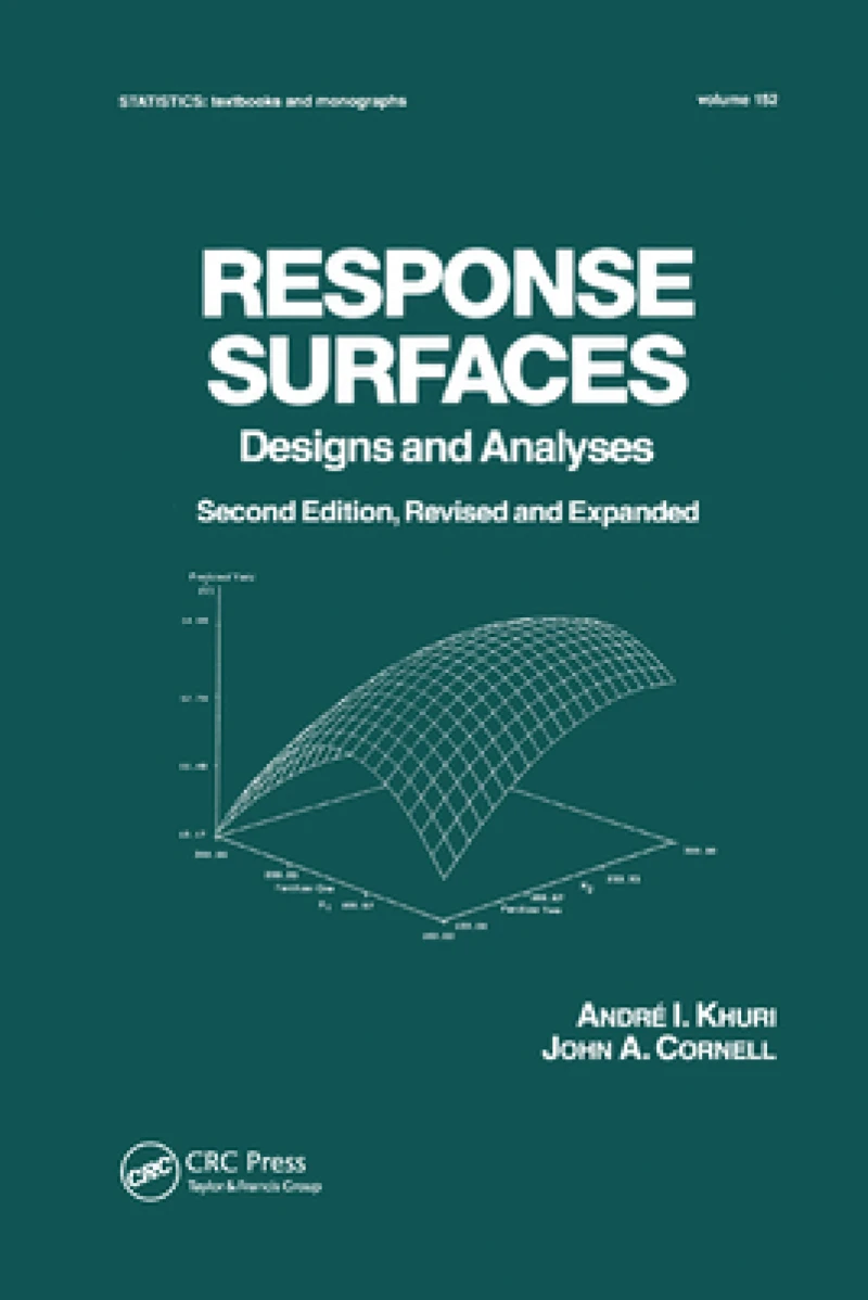 Response Surfaces: Designs and Analyses
