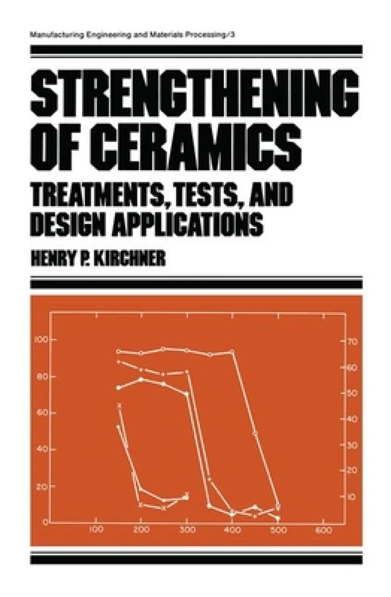 Strengthening of Ceramics