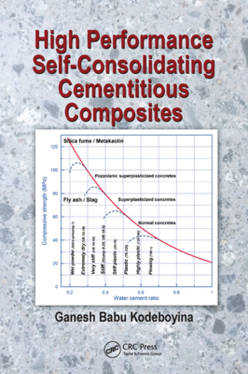 High Performance Self-Consolidating Cementitious Composites