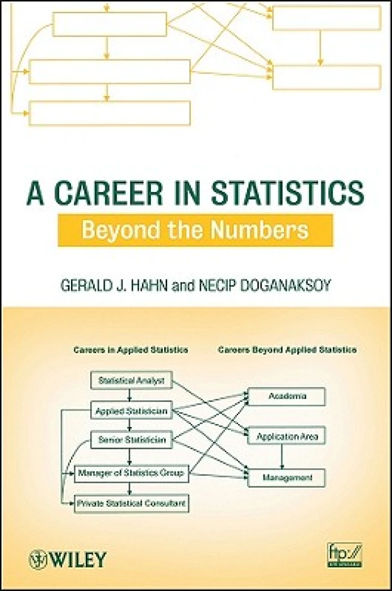 A Career in Statistics