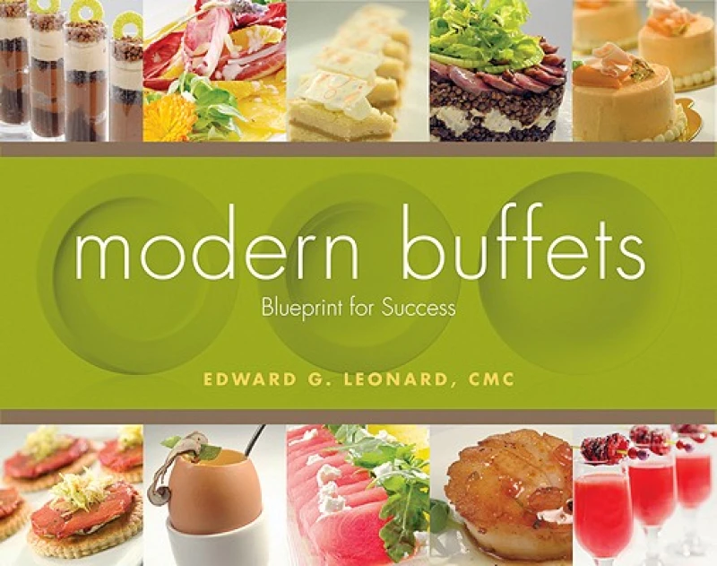 Modern Buffets
