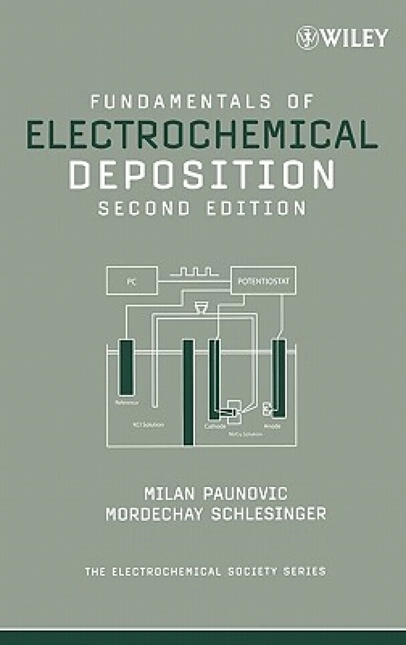 Fundamentals of Electrochemical Deposition