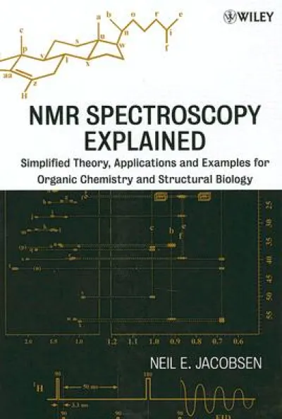 NMR Spectroscopy Explained