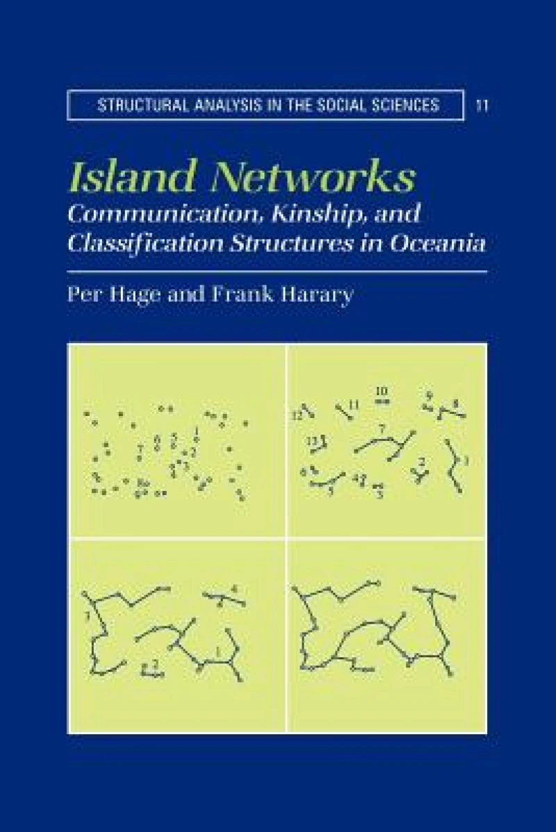 Island Networks