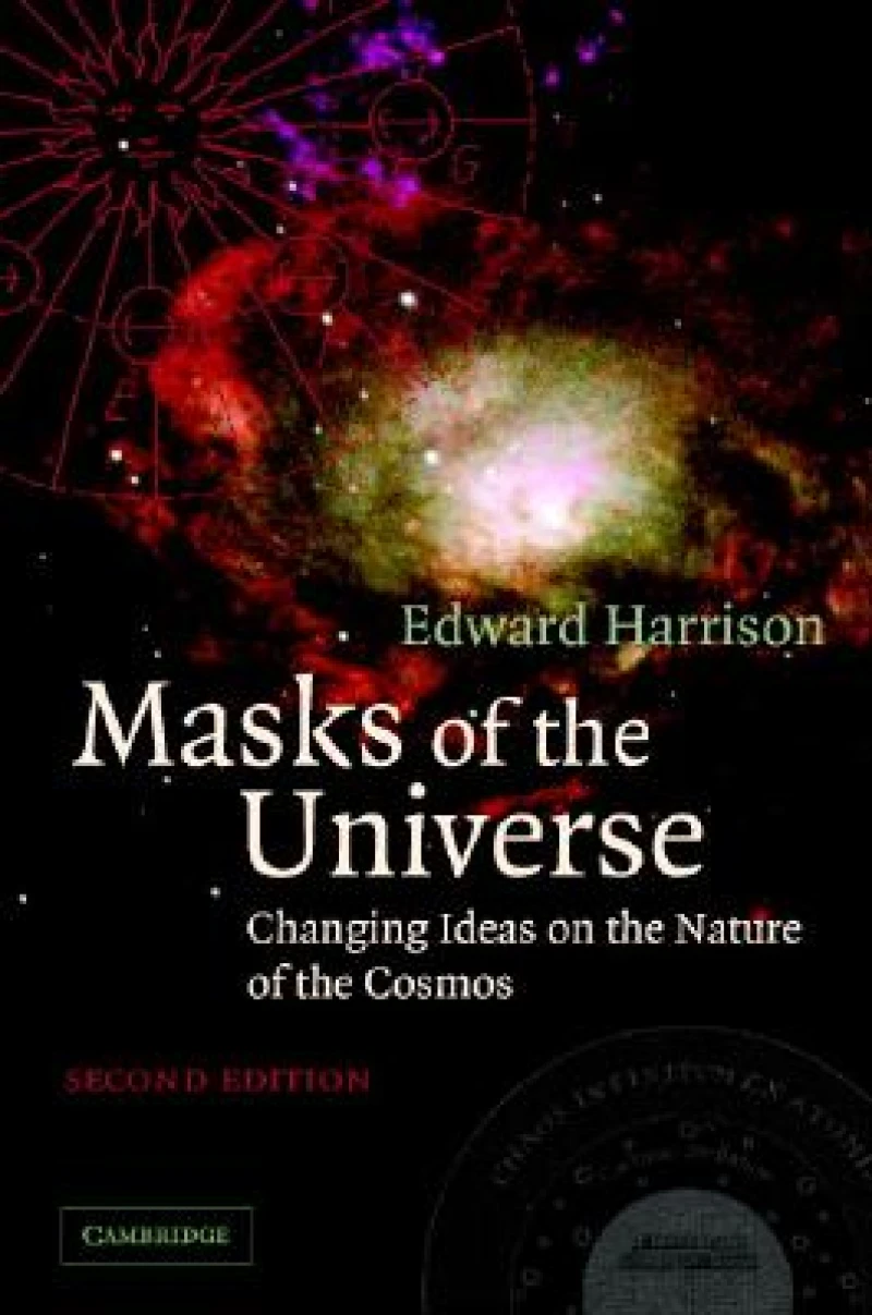 Masks of the Universe