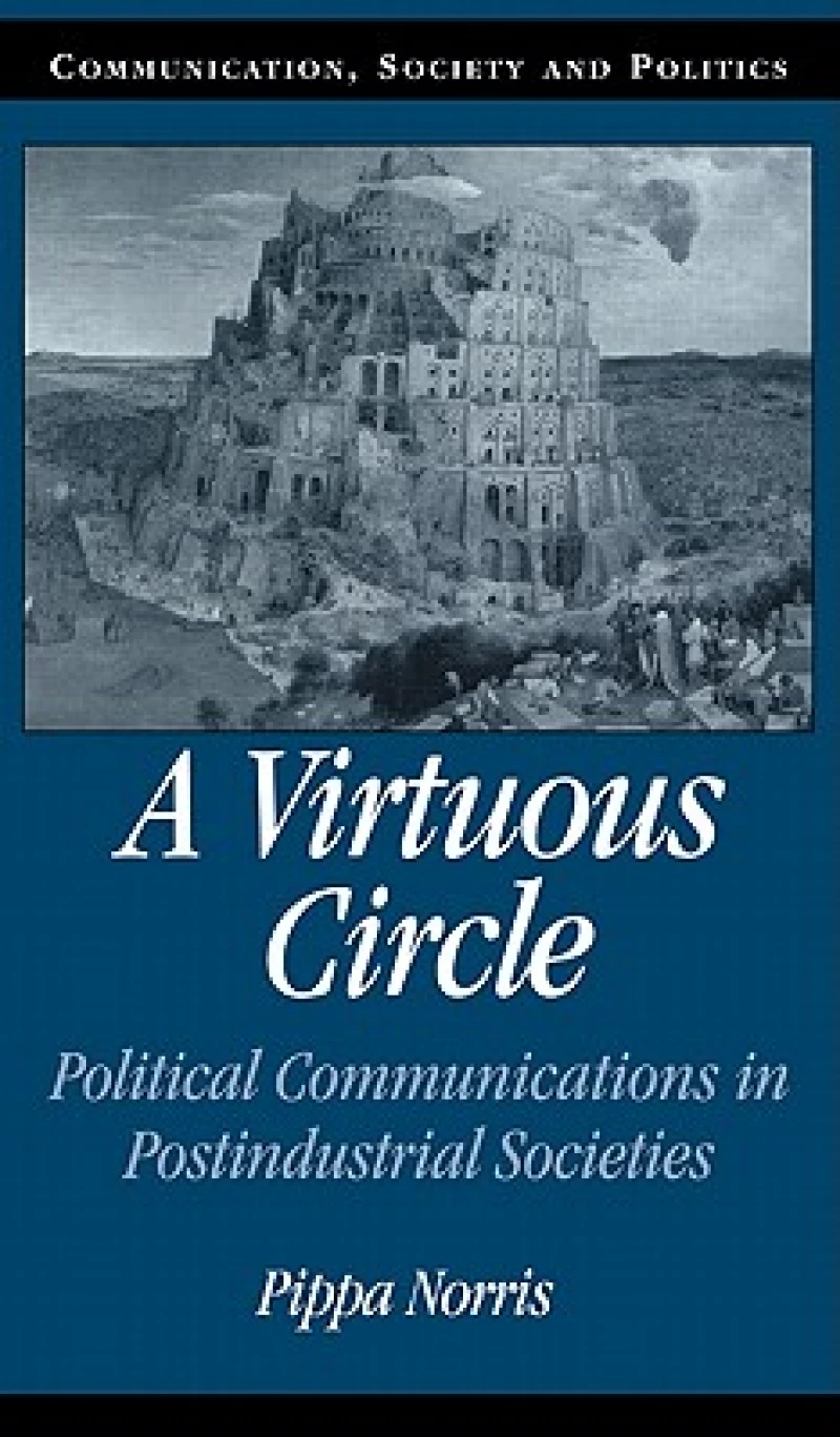A Virtuous Circle