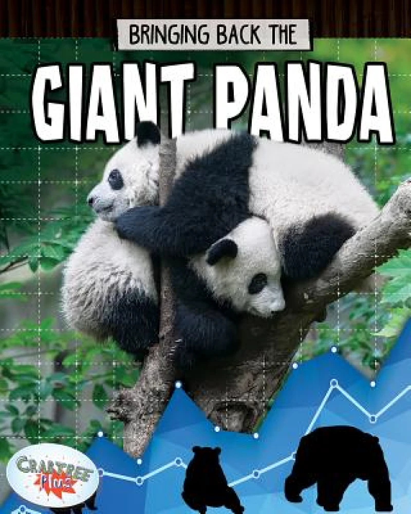 Giant Panda
