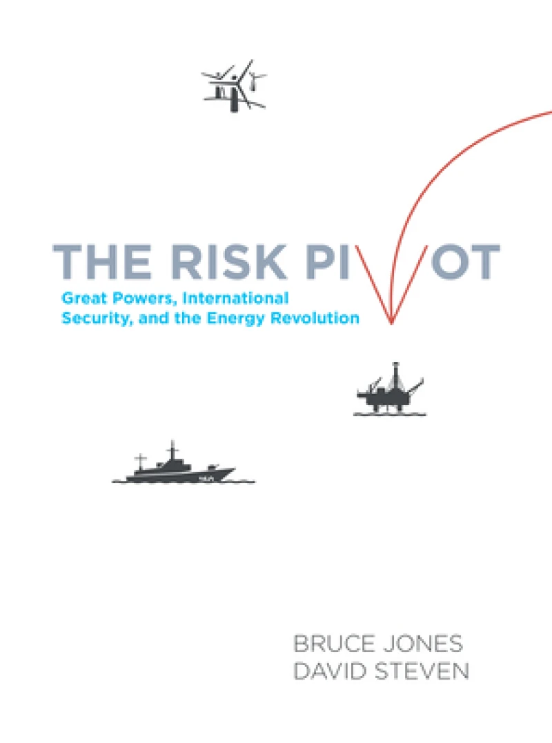 The Risk Pivot