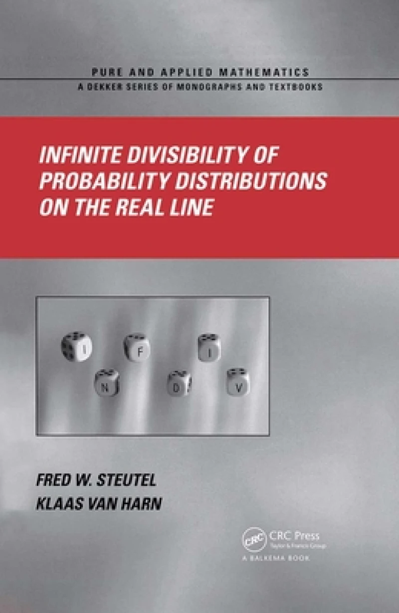 Infinite Divisibility of Probability Distributions on the Real Line