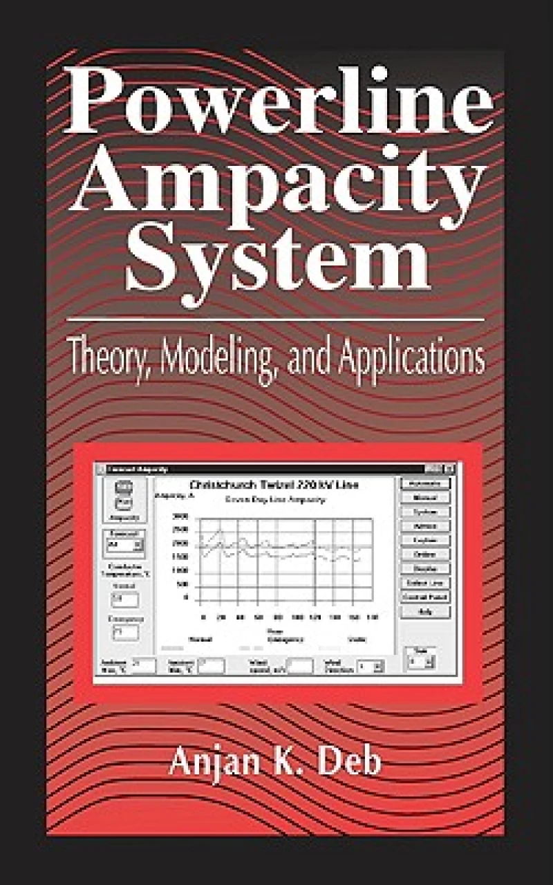 Powerline Ampacity System