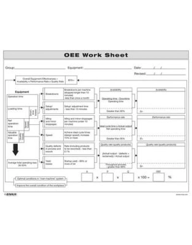 OEE Worksheet