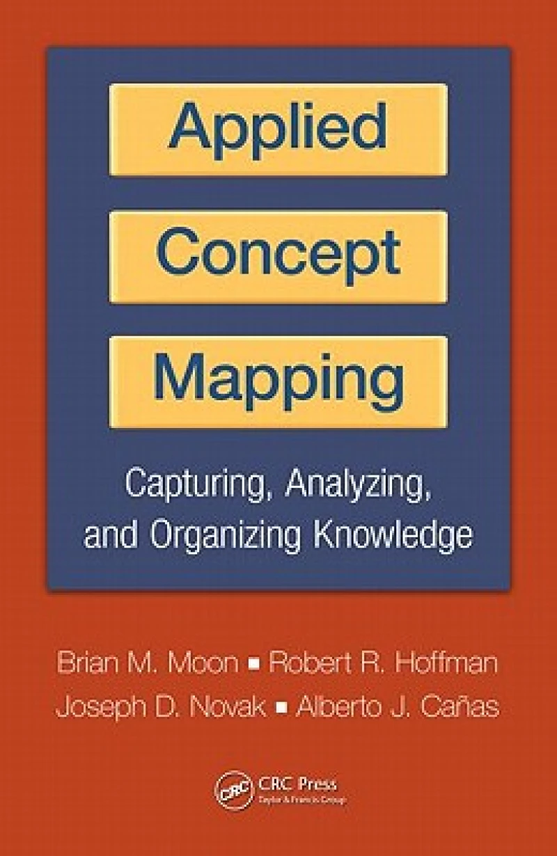 Applied Concept Mapping