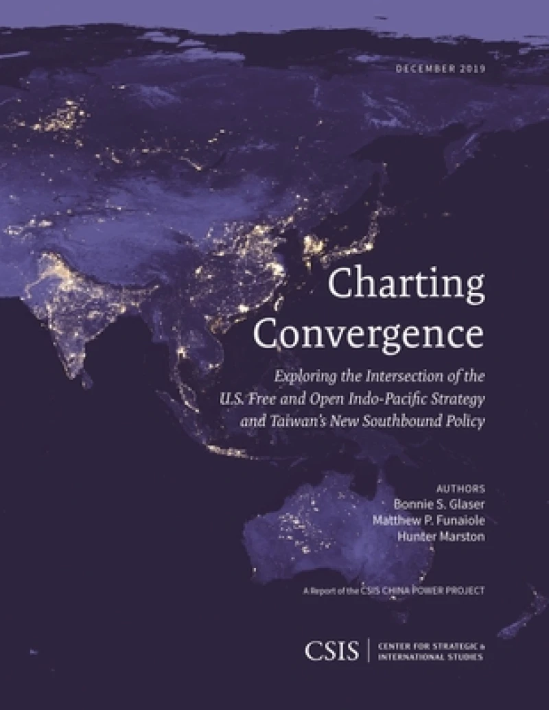 Charting Convergence