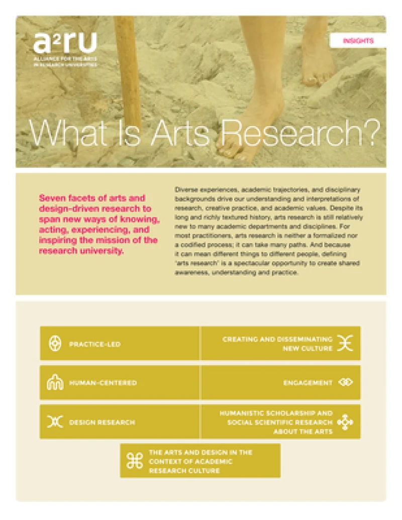 What is Arts Research?