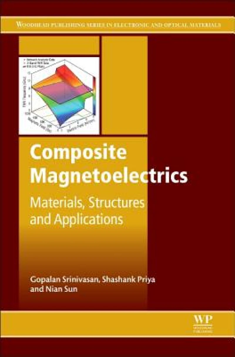 Composite Magnetoelectrics