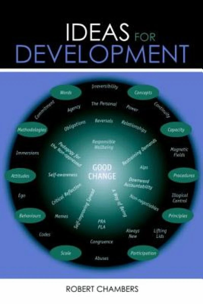 IDEAS FOR DEVELOPMENT