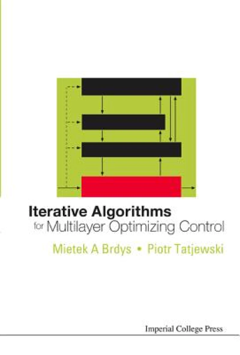 Iterative Algorithms For Multilayer Optimizing Control