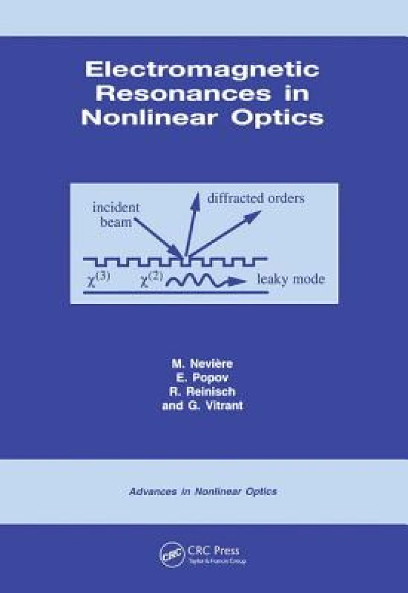 Electromagnetic Resonances in Nonlinear Optics