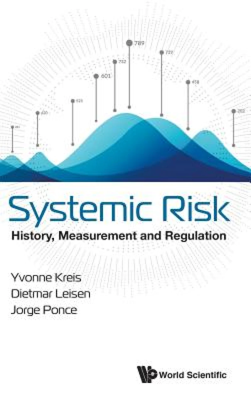 Systemic Risk: History, Measurement And Regulation