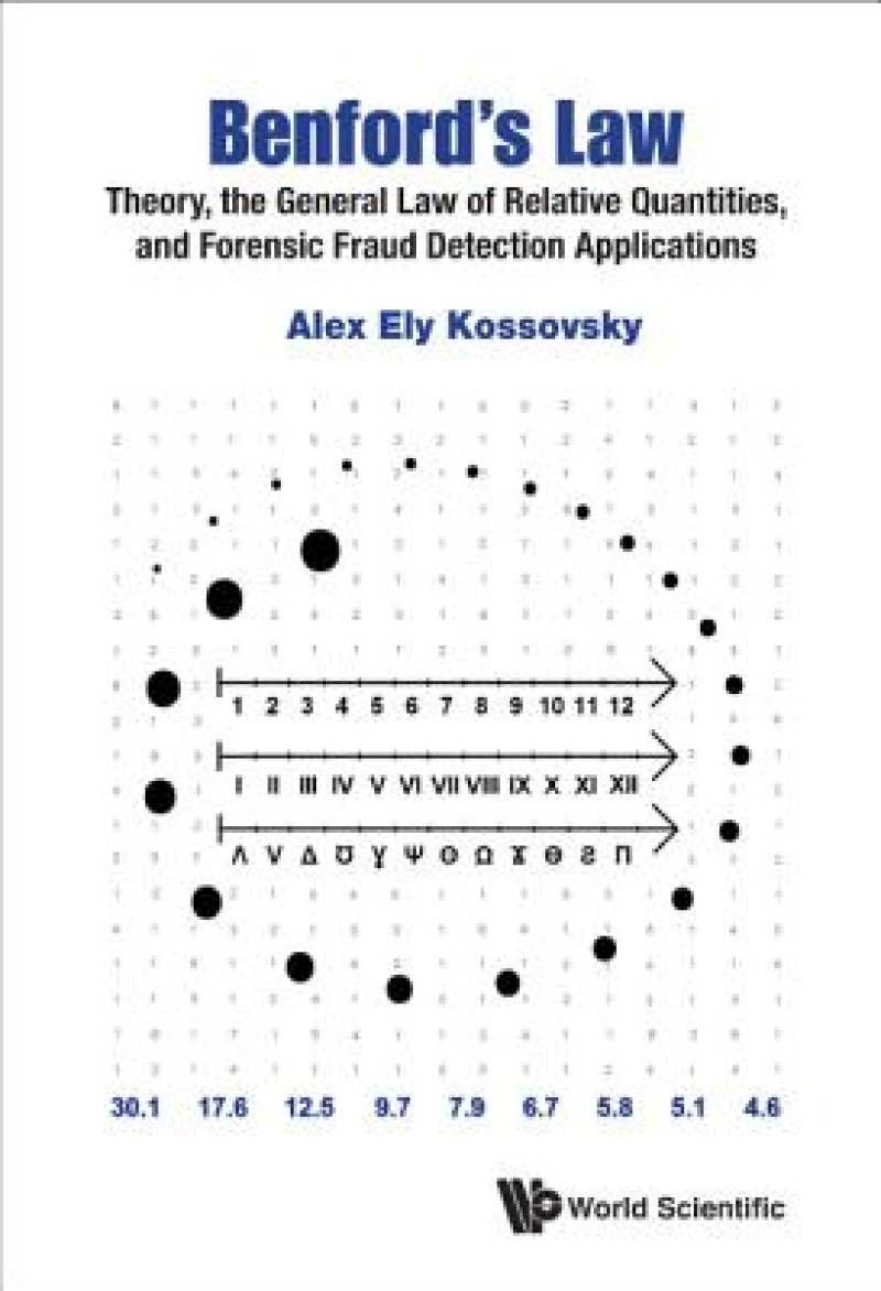 Benford's Law: Theory, The General Law Of Relative Quantities, And Forensic Fraud Detection Applications